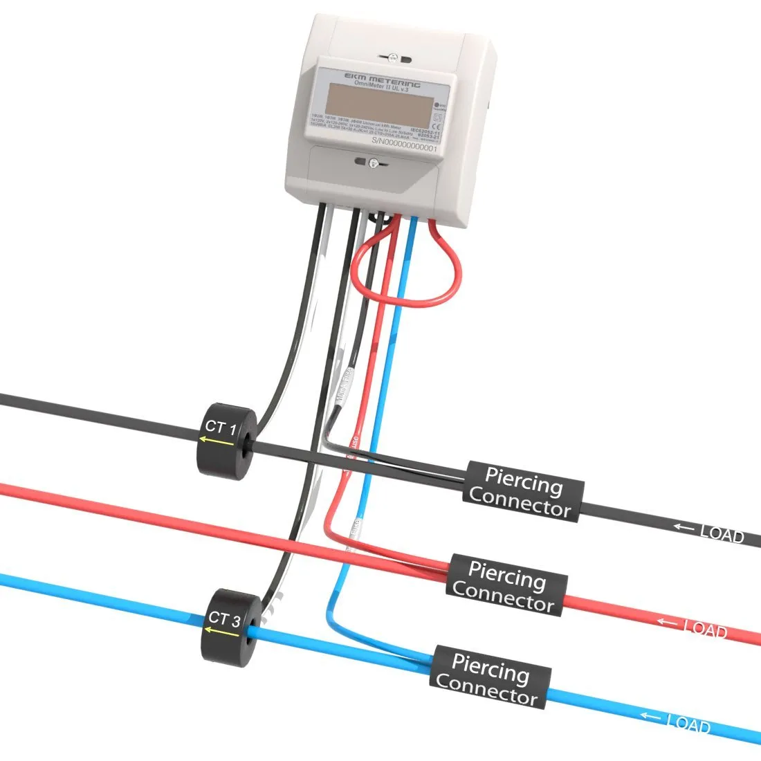 3-Phase 3-Wire Metering Package