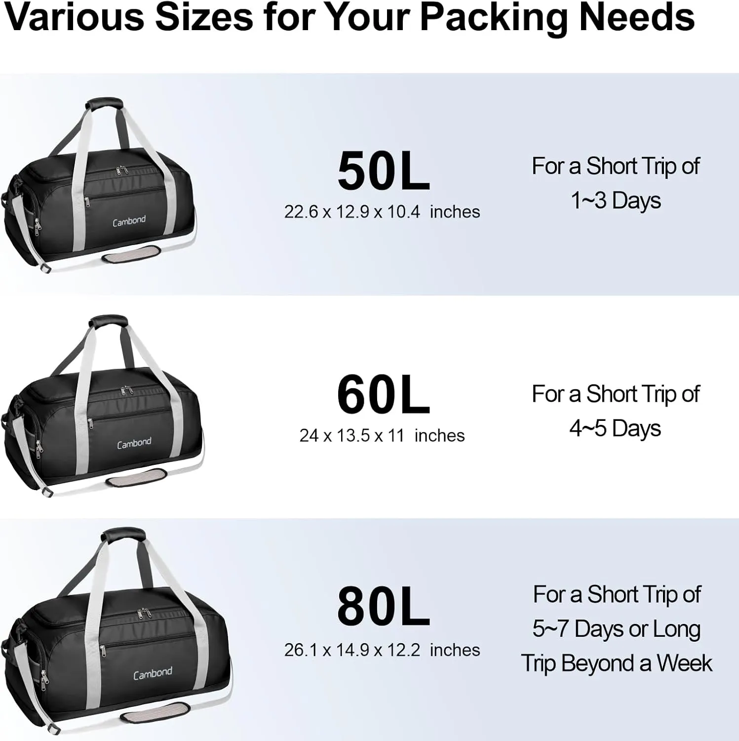 Cambond Airport Luggage Checked Bag - 80L Large Travel Duffle Bag for 5-7 Day Long Trip, Foldable Travel Duffel Bags for Traveling with Shoe Compartment for Men Women, Checked Luggage, Black