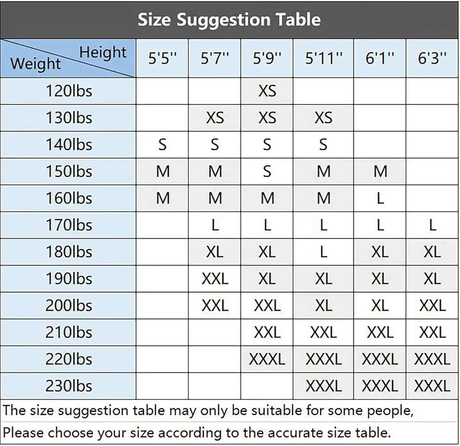 Retro Mens Suit Herringbone Tweed Slim Fit 2 Piece Formal Dress Suits Groomsmen Tuxedos Set Prom Jacket Blazer Pants for Men